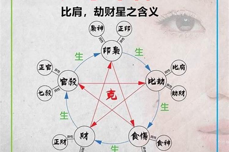 1972年属鼠女最后一劫