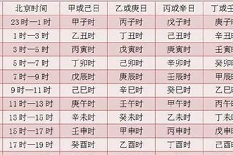 子时男和酉时女配吗
