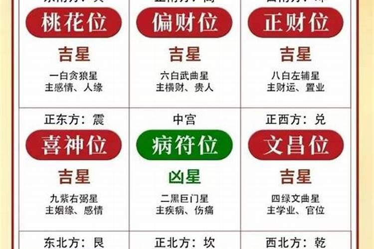 1963年属兔女2024年运势及每月运势