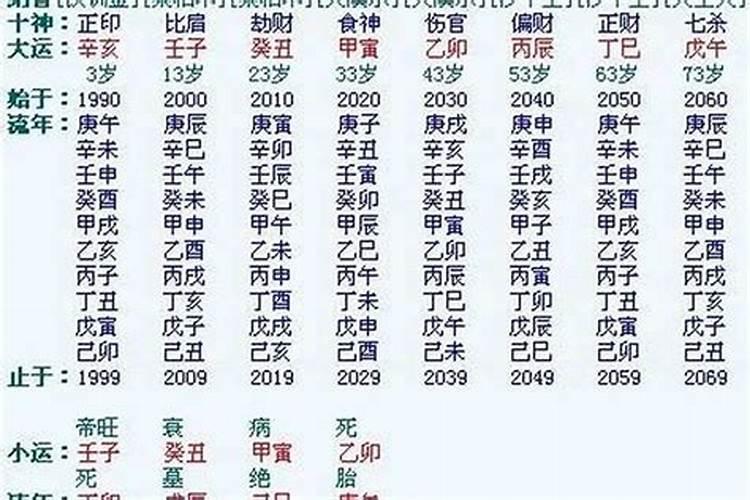 2025年是什么时间节点