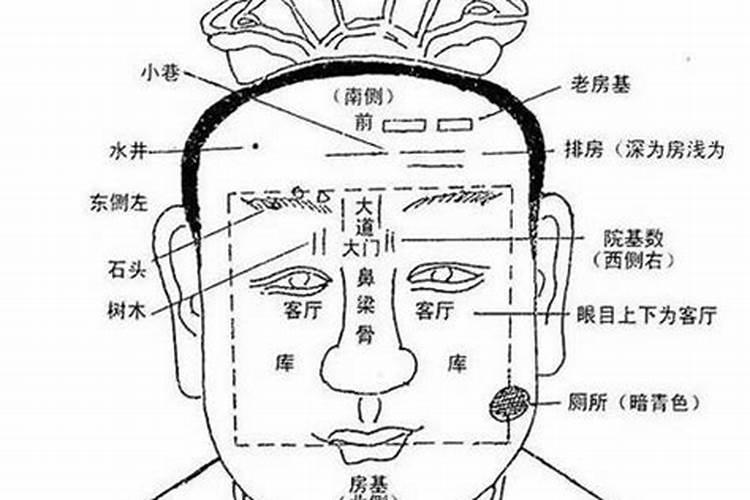 八字带三个太极的人不能惹 八字带太极什么意思？