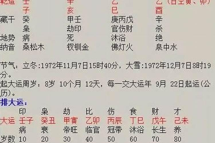 犯太岁红绳绑在左手还是右手？