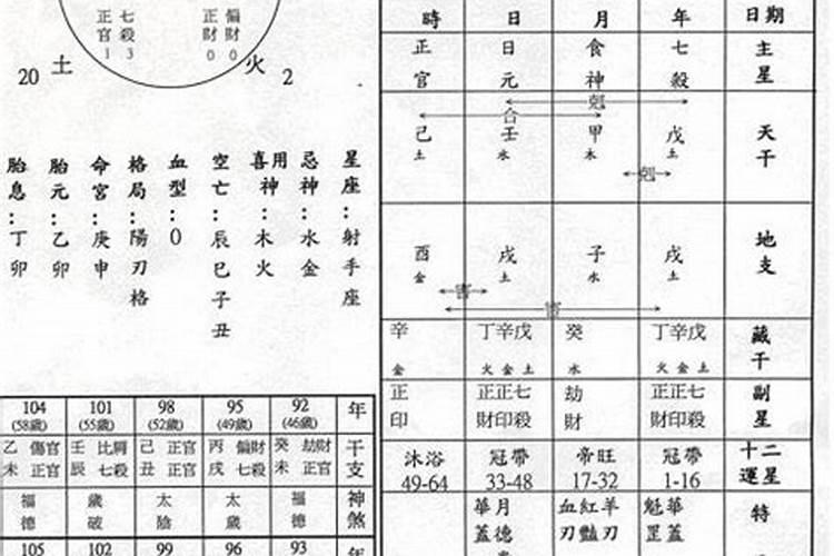梦到龙是什么意思周公解梦