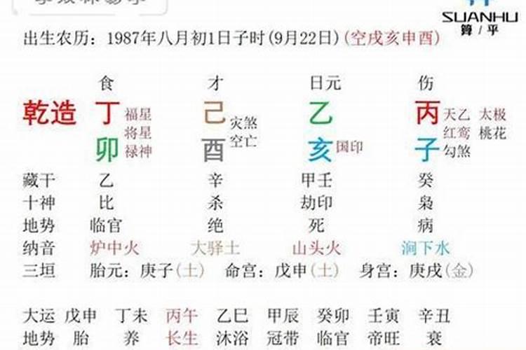 25年正月二十一是好日子吗