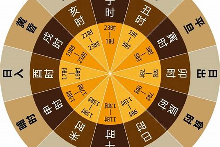 正月二十一有什么风俗和禁忌