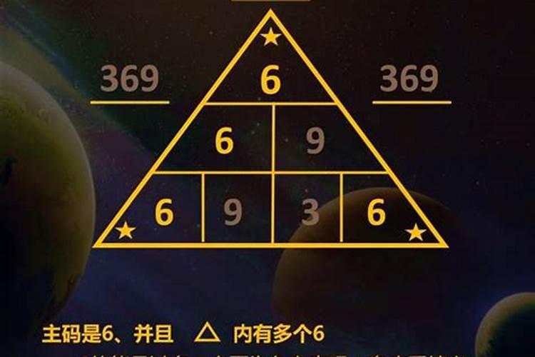 算命的八字是什么意思？