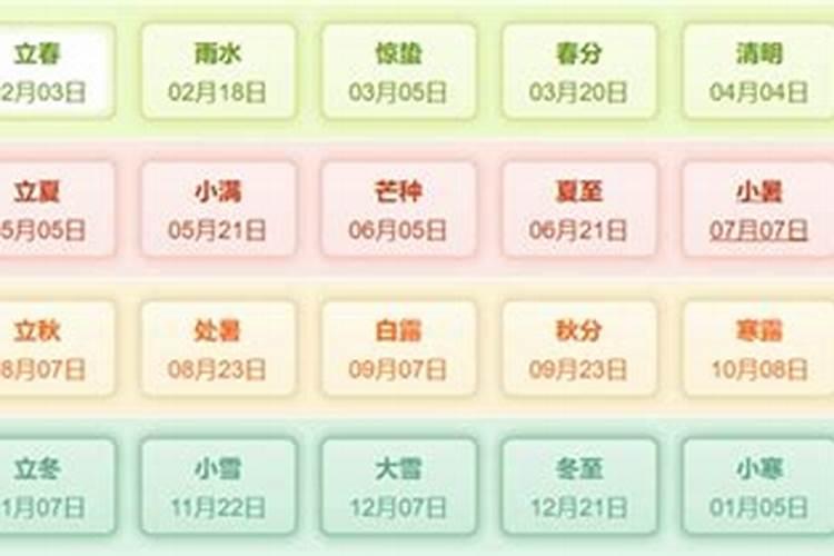 2025年最旺的生肖是哪一位