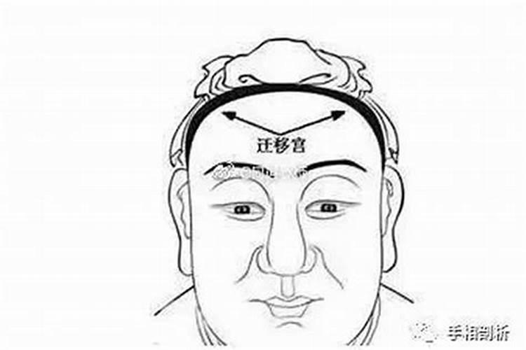 八字组合天生不好的人,如何靠后天来挽救？