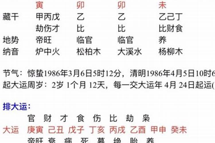 1976年正月初二丑时出生男的人命运