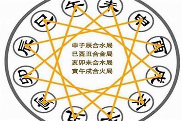 三合局吉凶 八字地支三合局的人？