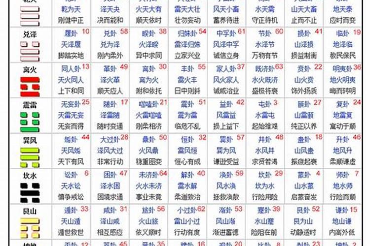 三曜道长解读易经: 天雷无妄 易经第25卦