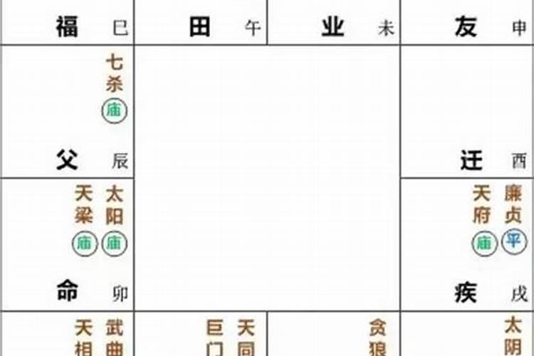 天机太阴在财帛宫