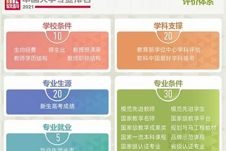 梦见已故爷爷又办葬礼是什么意思