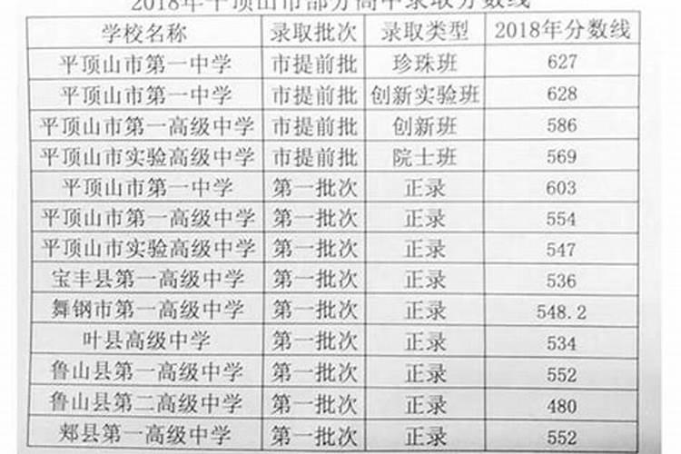 2025年各日柱运程