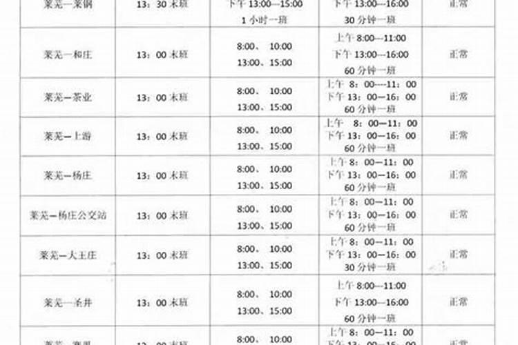 怀孕梦见老公和别的女人在一起