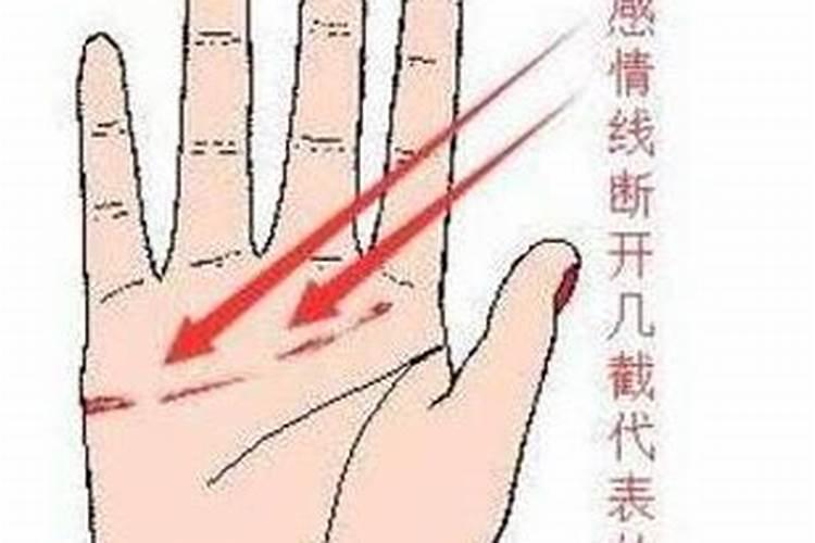 腊月有哪些好日子