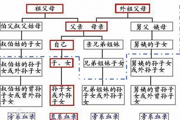 化解小人最厉害的方法