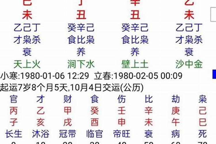 单身女梦见被男生追求什么意思