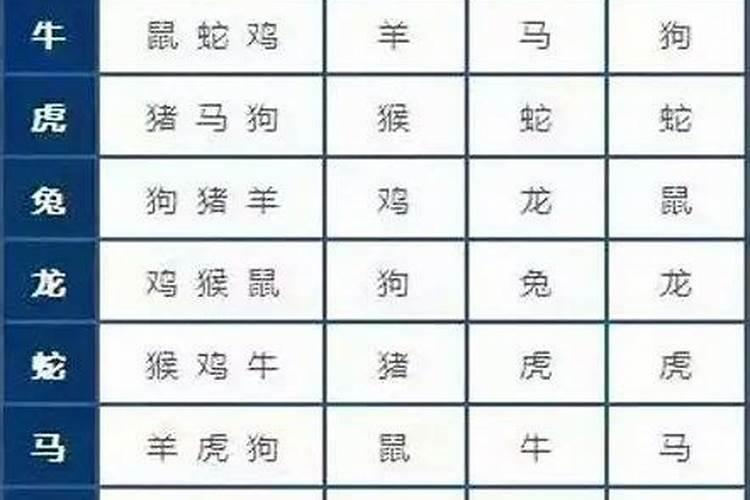 1994年属狗2025年运势如何