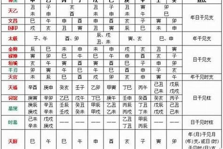 寒衣节提前几天可以烧纸 烧寒衣的注意事项有哪些