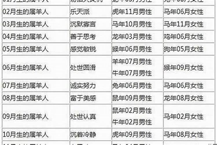 2025年拜太岁的正确方法和步骤