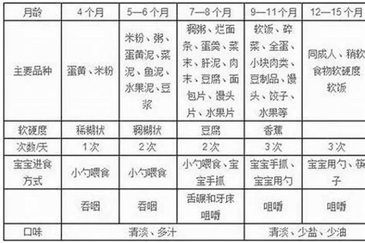2024年4月相亲吉日吉时查询