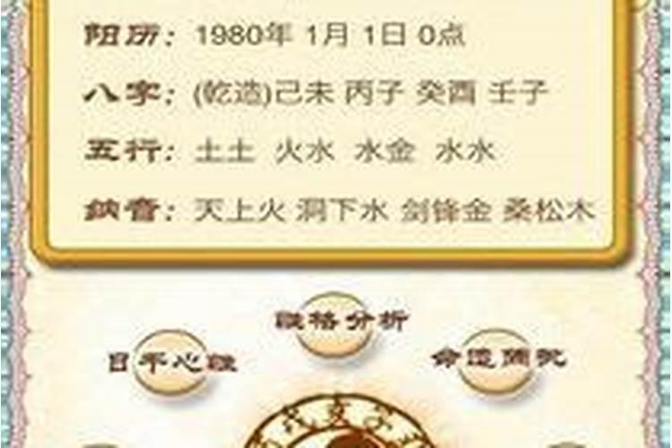 求高人指点 此八字五行喜用神到底是什么!适合佩戴何种类型的饰品百 ...