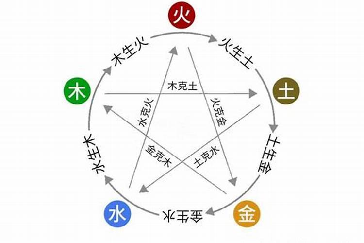 五行齐全戴什么饰品好 五行齐全戴什么配饰好