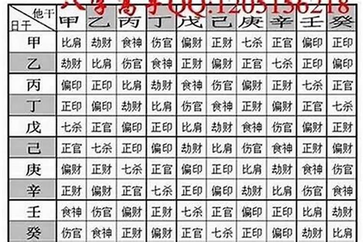 民间最灵的横财方法催财最快的风水方法