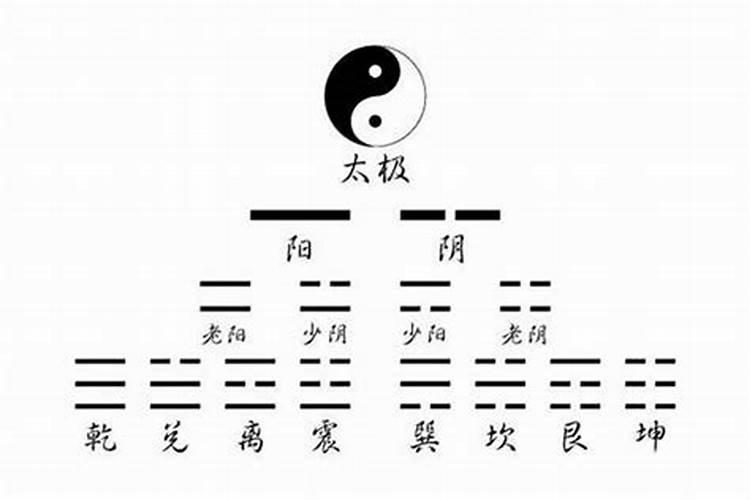民间最灵的转赌运方法