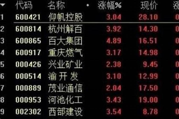 中秋节股市休市几天