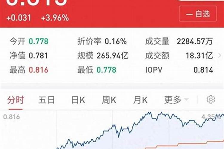 中秋节休市时间