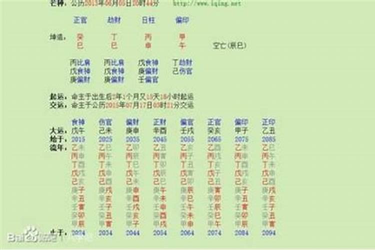 喜用神为金是什么意思？