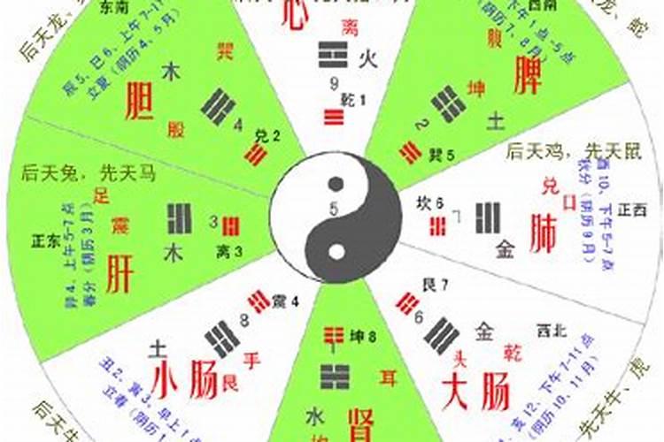 地府表文怎么写