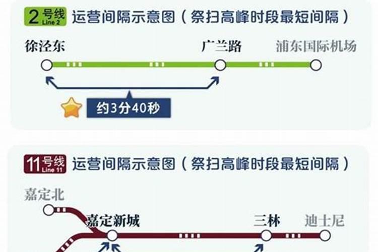 正月十五祭拜哪些神