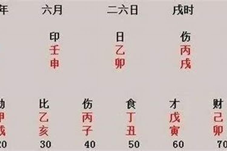 乙酉时是几点