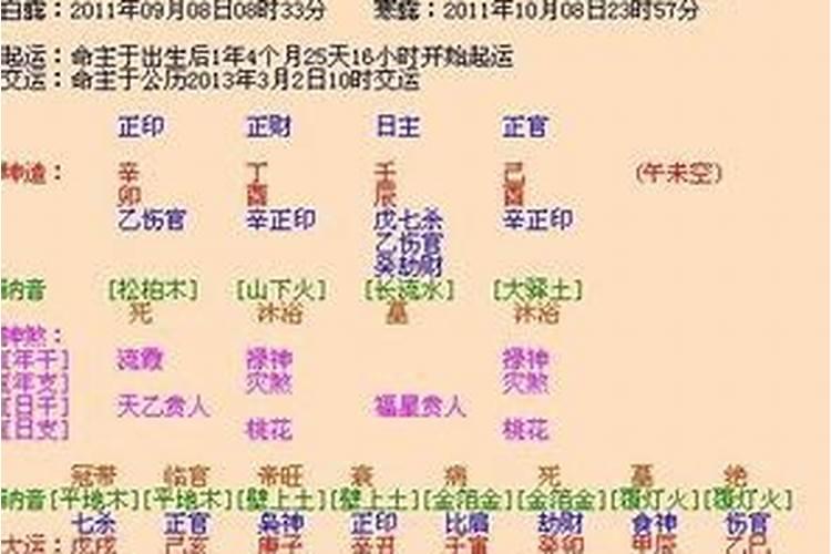 农历1977年9月初9上午9时出生的人的命运怎样.