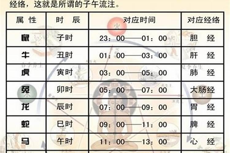 2020年鬼节出生八字缺火宝宝起名方法,中元节起名不宜用什么字？百度知 ...