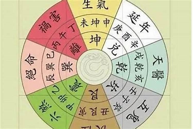 中元节祭祀时间有什么讲究 可以提前还是推后