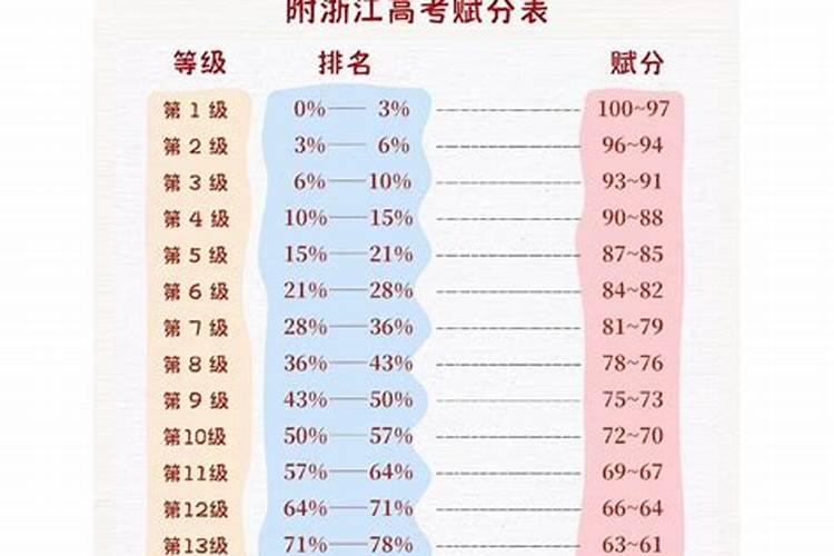 怎样让堕胎儿再来投胎