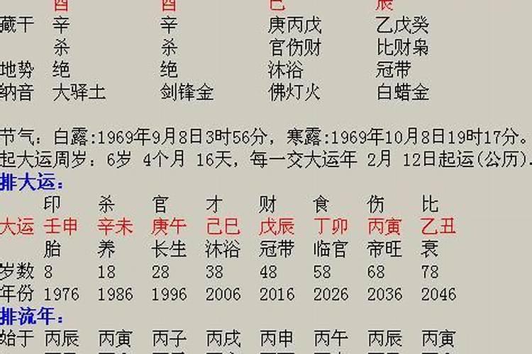 寺庙做超度需要多少钱？