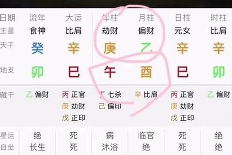 八字缺什么就喜什么吗