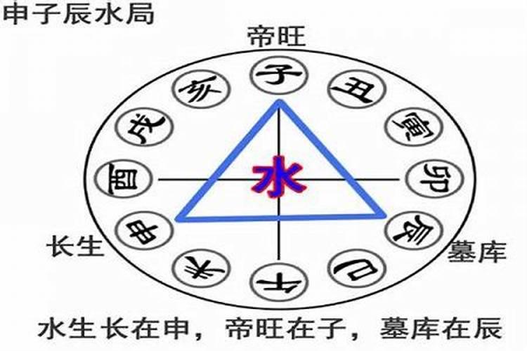 中元节出生的女孩子有什么说法