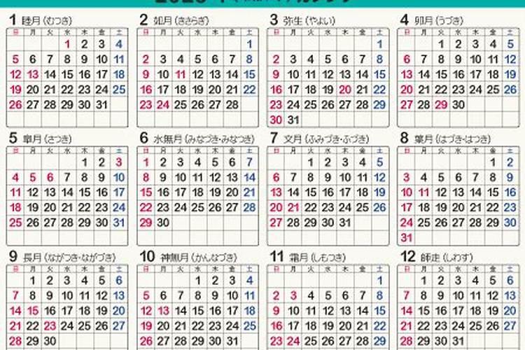 2025属鸡人每月运势及运程如何