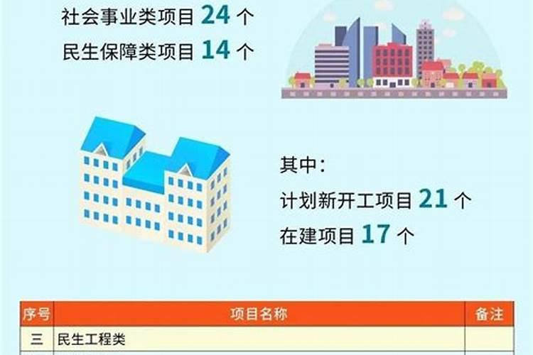 2025年羊年运势及运程