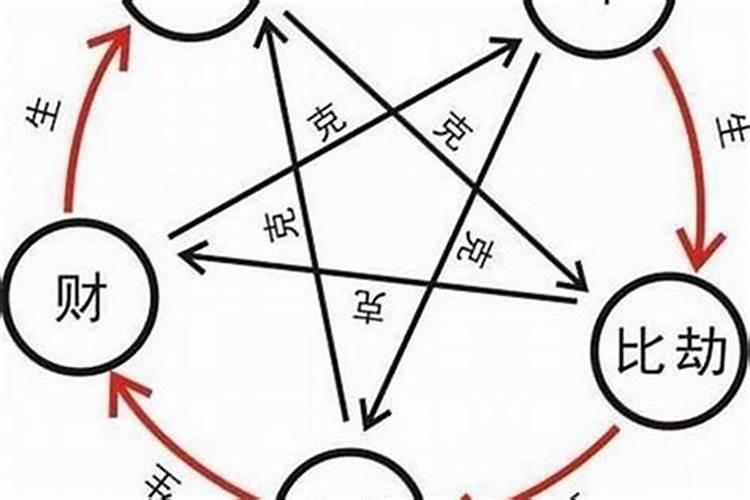 本命年请太岁符是起什么作用,请太岁符有什么讲究