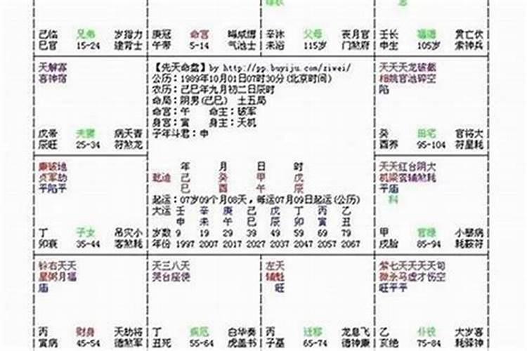 4个短命日柱是什么短命的八字特征详解