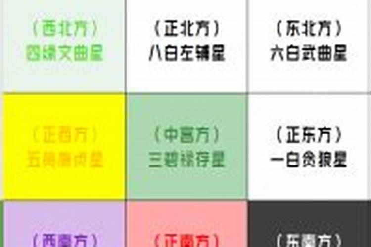 李居明2025年生肖运势详解