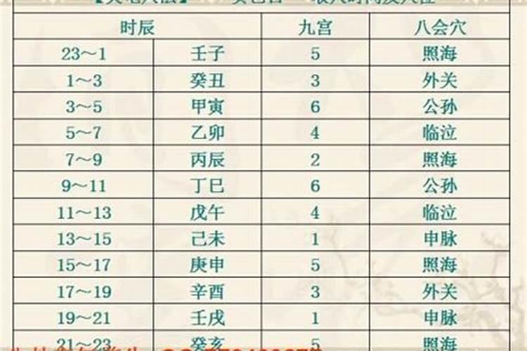 癸亥甲寅乙酉庚辰,丙寅丙申丁亥甲辰,这两个八字真的不可以结合吗？
