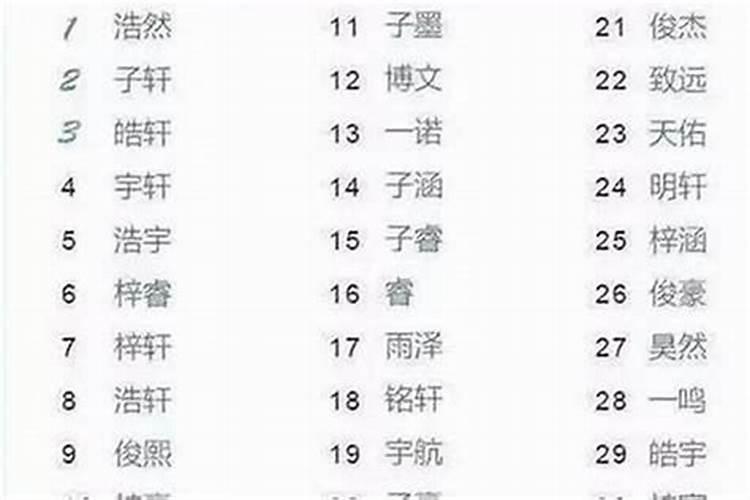 文昌塔和文书菩萨不倒翁可以放一起吗？